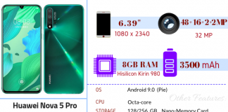 Huawei Nova 5 Pro – Full Phone Specifications & Price Huawei Nova 5 Pro Gadgetstripe