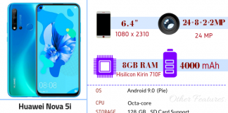 Huawei Nova 5i – Full Phone Specifications & Price Huawei Nova 5i Gadgetstripe