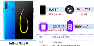 Infinix Note 6 – Full Phone Specifications and price Infinix Note 6 Gadgetstripe