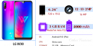 LG W30 – Smartphone Full Specifications & Price LG W30 GadgetTStripe