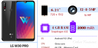 LG W30 PRO – SmartPhone Full Specifications & Price LG W30 Pro Gadgetstripe