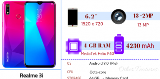 Realme 3i – Full Phone Specifications & Price realme 3i gadgetstripe