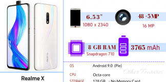 Realme X – Full Phone Specifications, Features & Price Realme X gadgetstripe