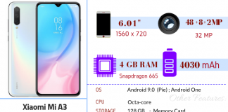 Xiaomi Mi A3 – Full Smartphone Specifications & Price Xiaomi mi A3