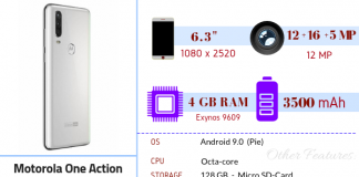 Motorola One Action – Full Phone Specification & Price motorola one action