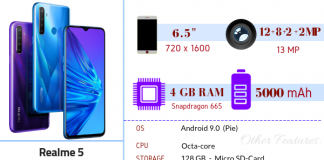 Realme 5 – Full Phone Specifications & Price in Nigeria Realme 5