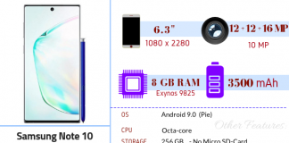 Samsung Galaxy Note 10 – Full Specifications & Price in Nigeria Samsung Galaxy Note 10