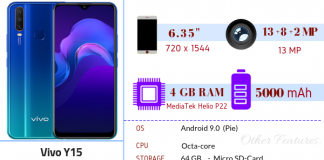 Vivo Y15 – Full Phone Specifications & Price Vivo Y15
