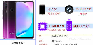 Vivo Y17 – Full Phone Specifications & Price Vivo Y17