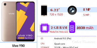 Vivo Y90 – Full Phone Specifications & Price Vivo Y90