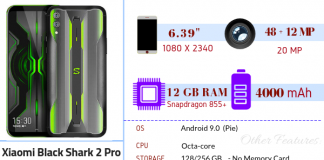 Xiaomi Black Shark 2 Pro – Full Specifications & Features Xiaomi black shark 2 pro
