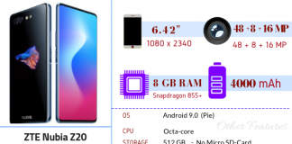ZTE Nubia Z20 – Full Phone Specifications & Price ZTE Nubia z20