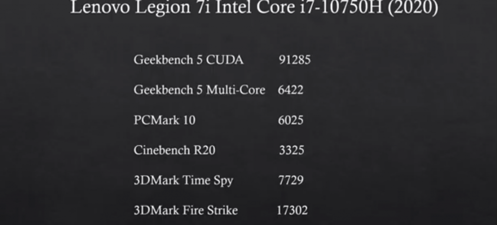 Lenovo Legion 7i