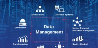 5 Effective Tips about your Business Data Management