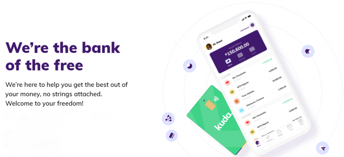 kuda bank