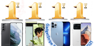 GadgetStripe Smartphone Awards 2021 – The 2nd Edition