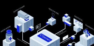 A Blockchain Company Tackling Hypertension in Nigeria Tackling Hypertension
