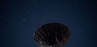 Importance of Radar in Real-Time Technology radar technology