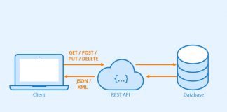 How to Increase Engagement With Your API