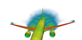 Computational Fluid Dynamics role and challenges in the aerospace industry