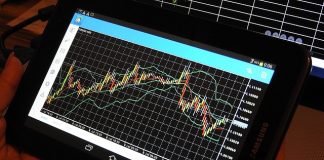 A Look at How Technology Has Impacted the Shares Market