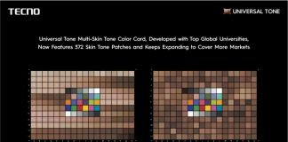 TECNO Elevates Mobile Imaging: Expanding Universal Tone for True-to-Life Skin Representation