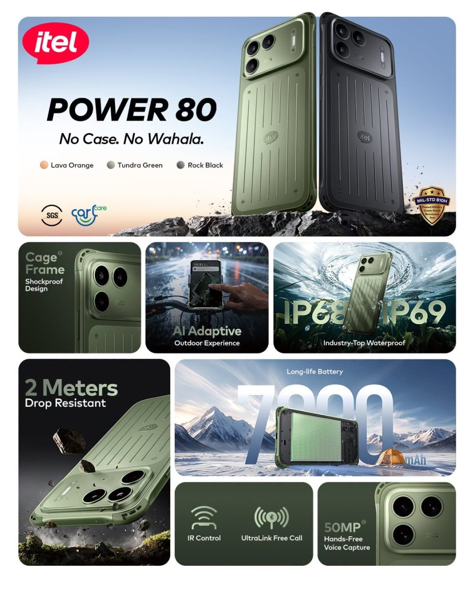 itel Power 80