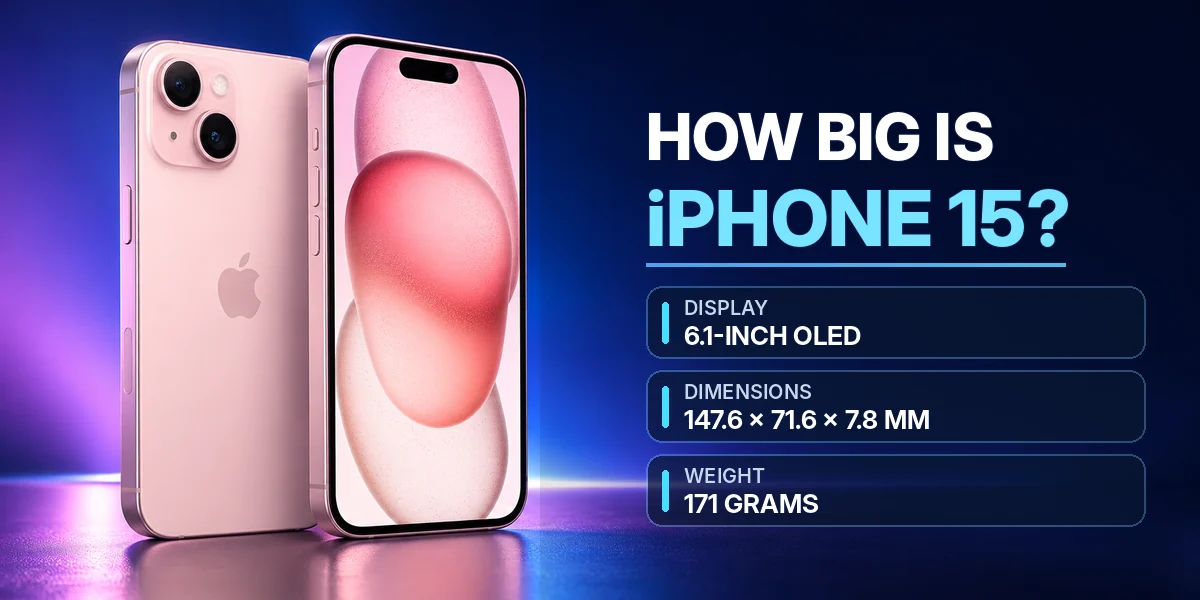 How big is iPhone 15